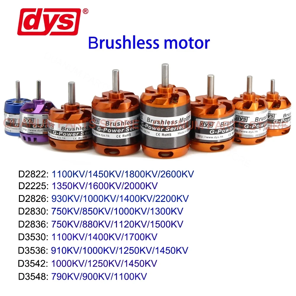 DYS Aeromodel 2225 2822 2212 2 – Brushless Motor Thrust Test Stand Bewertung und Preis